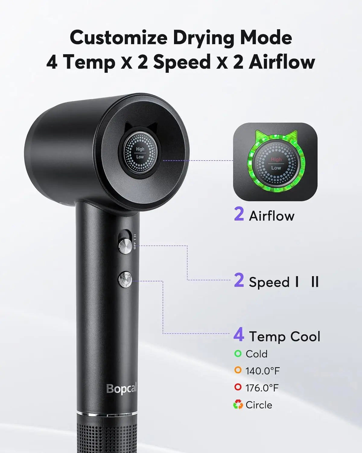 High-Speed Leafless Hair Dryer