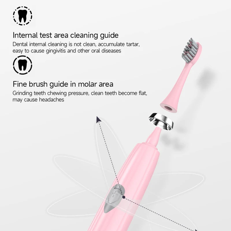 Portable Electric Toothbrush for Adults - Soft Bristles, IPX6 Waterproof