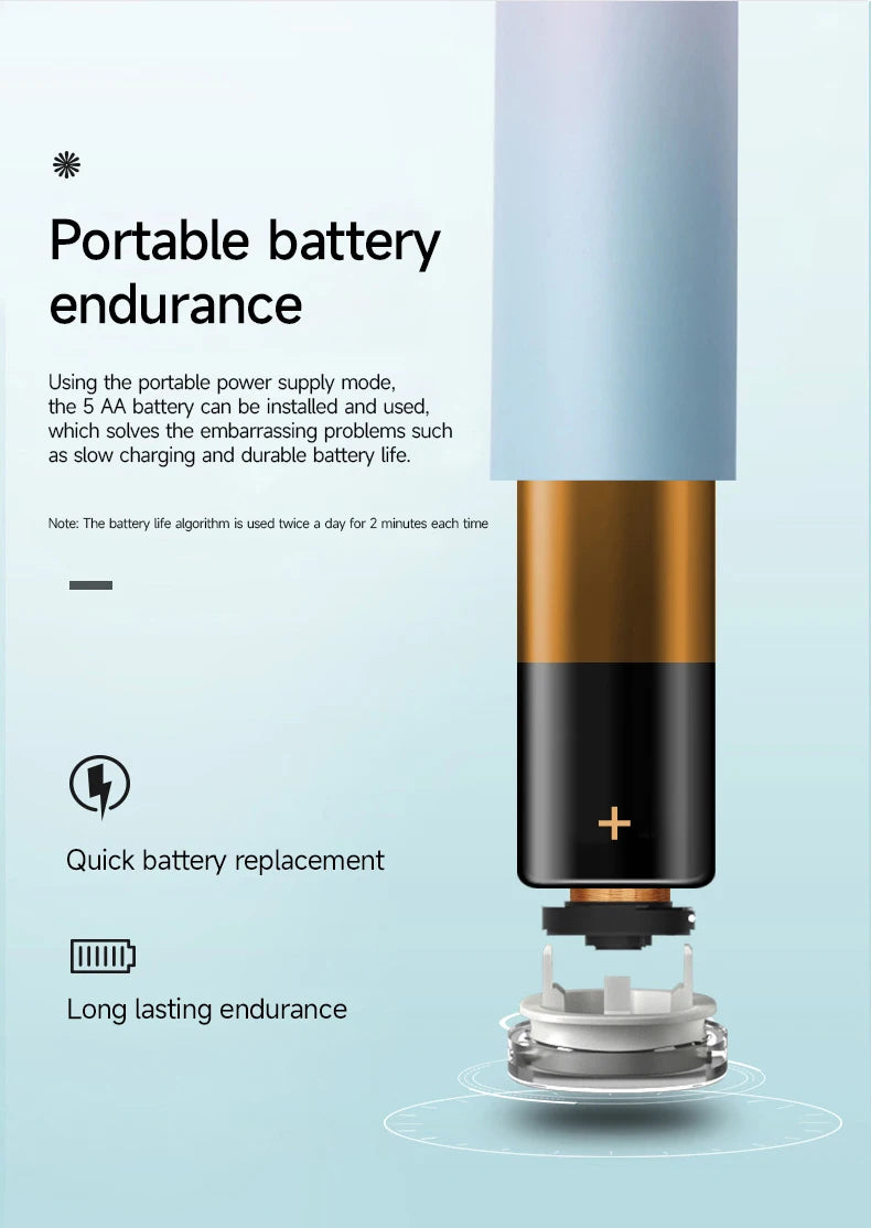 Portable Electric Toothbrush for Adults - Soft Bristles, IPX6 Waterproof